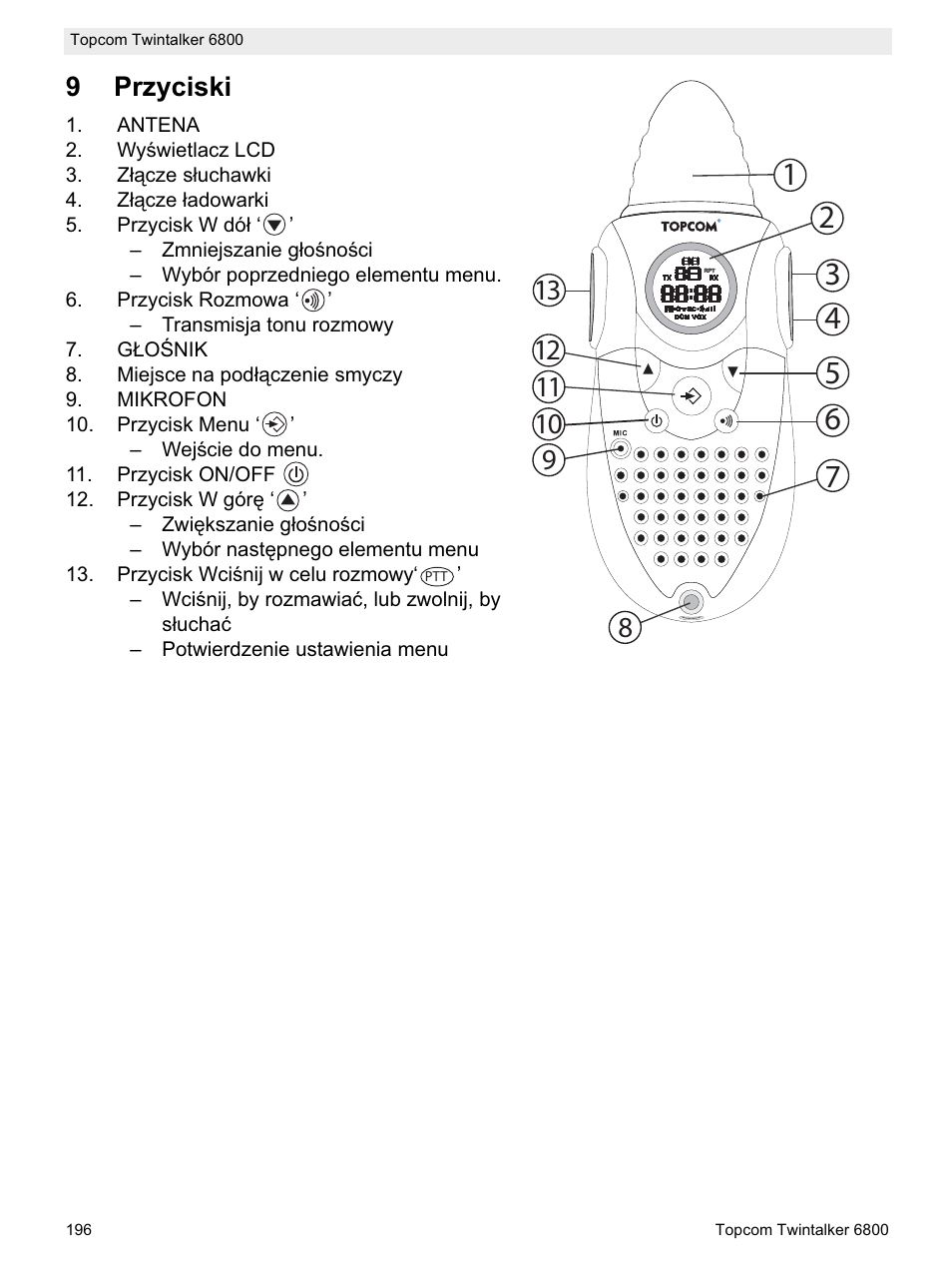 9przyciski | Topcom Twintalker 6800 User Manual | Page 196 / 236