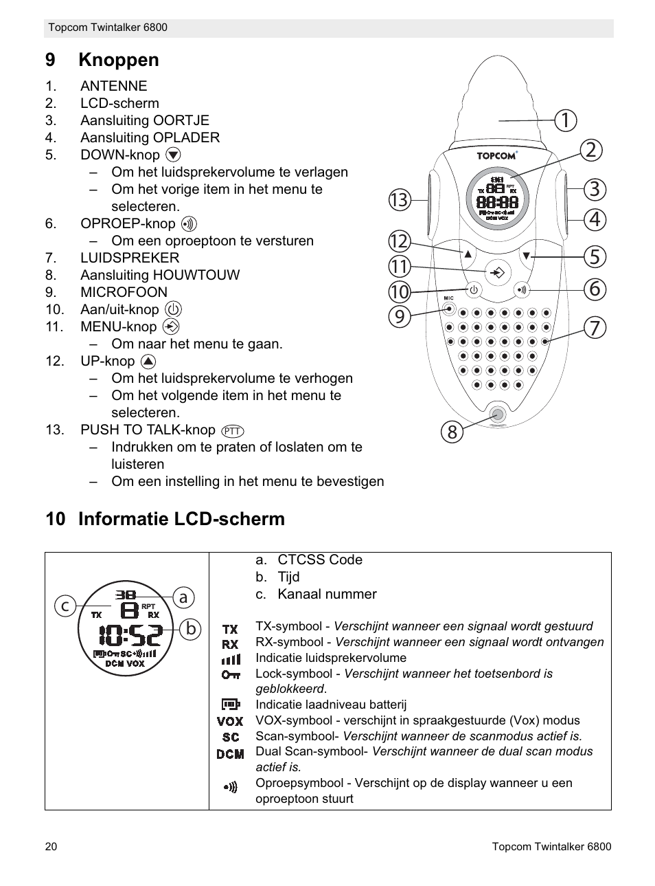 9knoppen, 10 informatie lcd-scherm, Ab c | Topcom Twintalker 6800 User Manual | Page 20 / 236