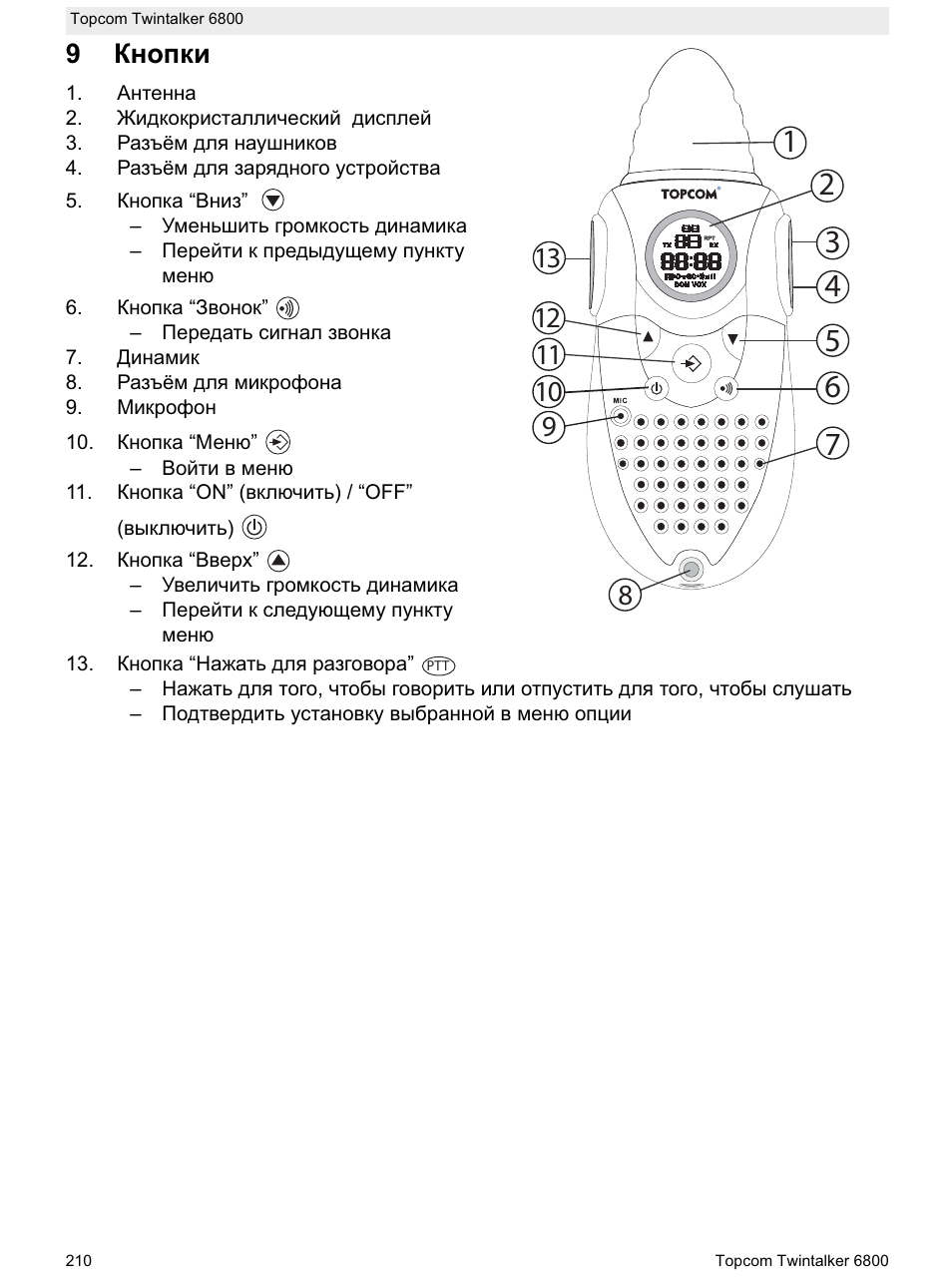 9ʉɧɨɩɤɢ | Topcom Twintalker 6800 User Manual | Page 210 / 236