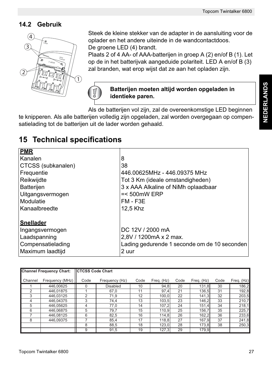 15 technical specifications, 2 gebruik, Ned e r land s | Topcom Twintalker 6800 User Manual | Page 27 / 236