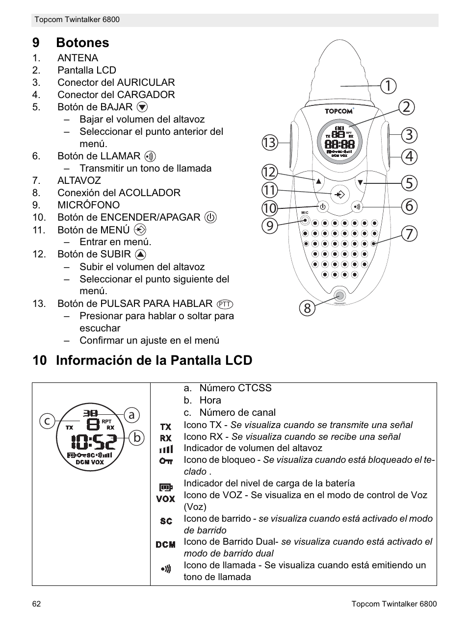 9botones, 10 información de la pantalla lcd, Ab c | Topcom Twintalker 6800 User Manual | Page 62 / 236