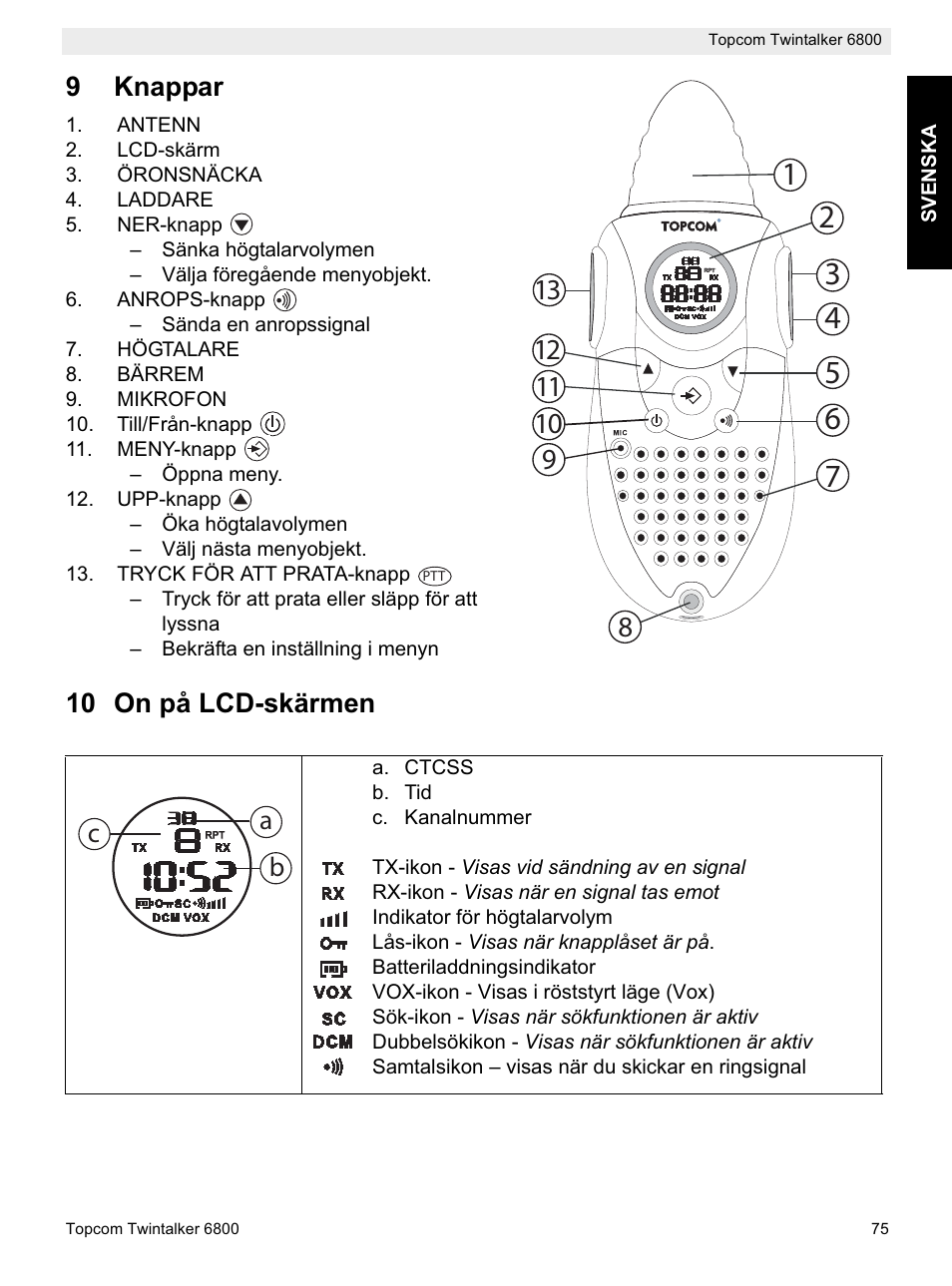 9knappar, 10 on på lcd-skärmen, Ab c | Topcom Twintalker 6800 User Manual | Page 75 / 236