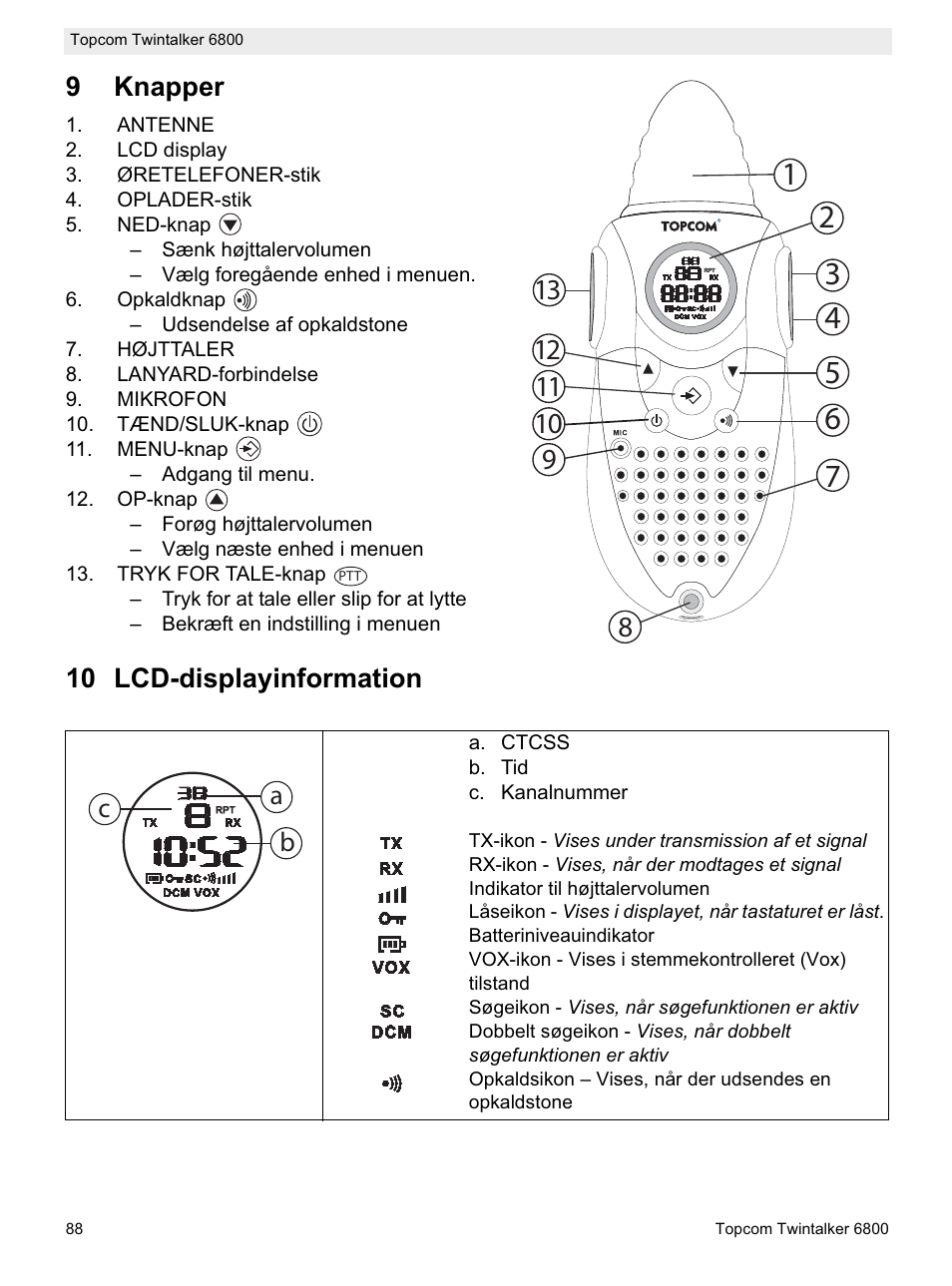 9knapper, 10 lcd-displayinformation, Ab c | Topcom Twintalker 6800 User Manual | Page 88 / 236