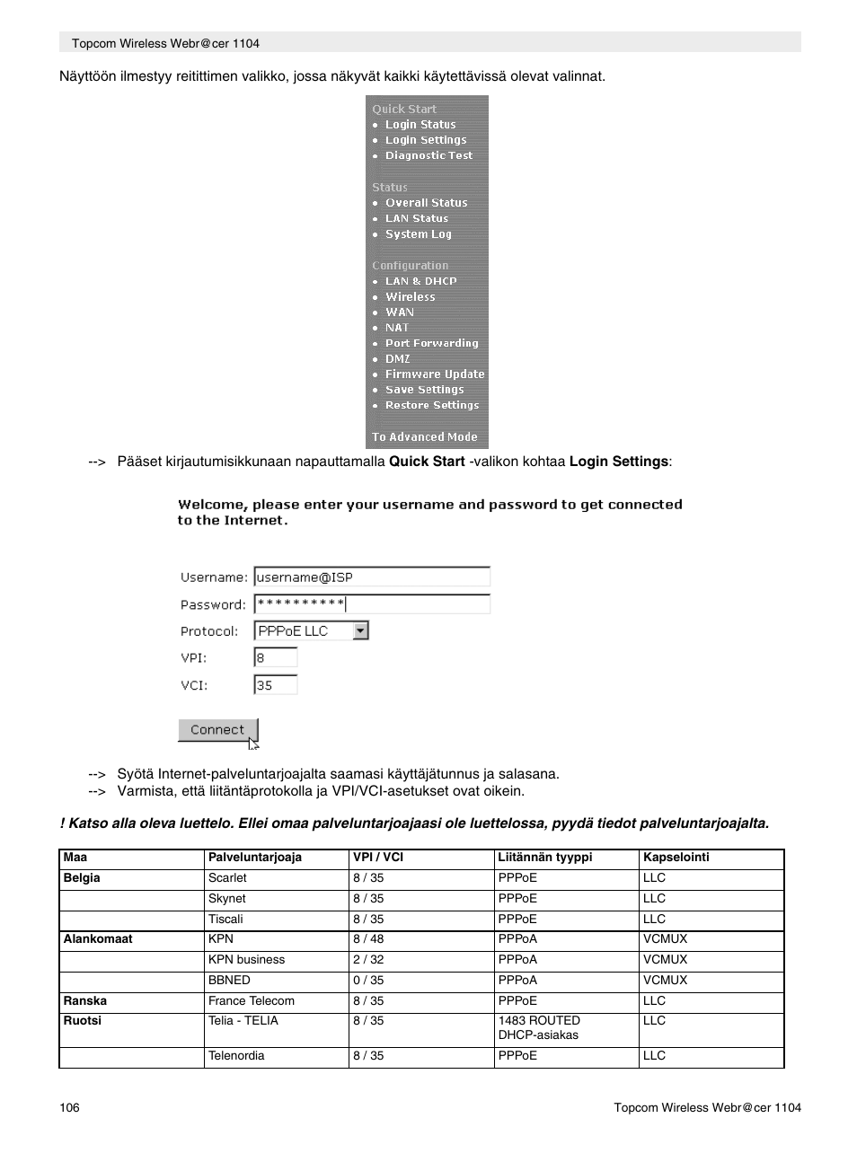 Topcom Wireless Webracer 1104 User Manual | Page 106 / 144