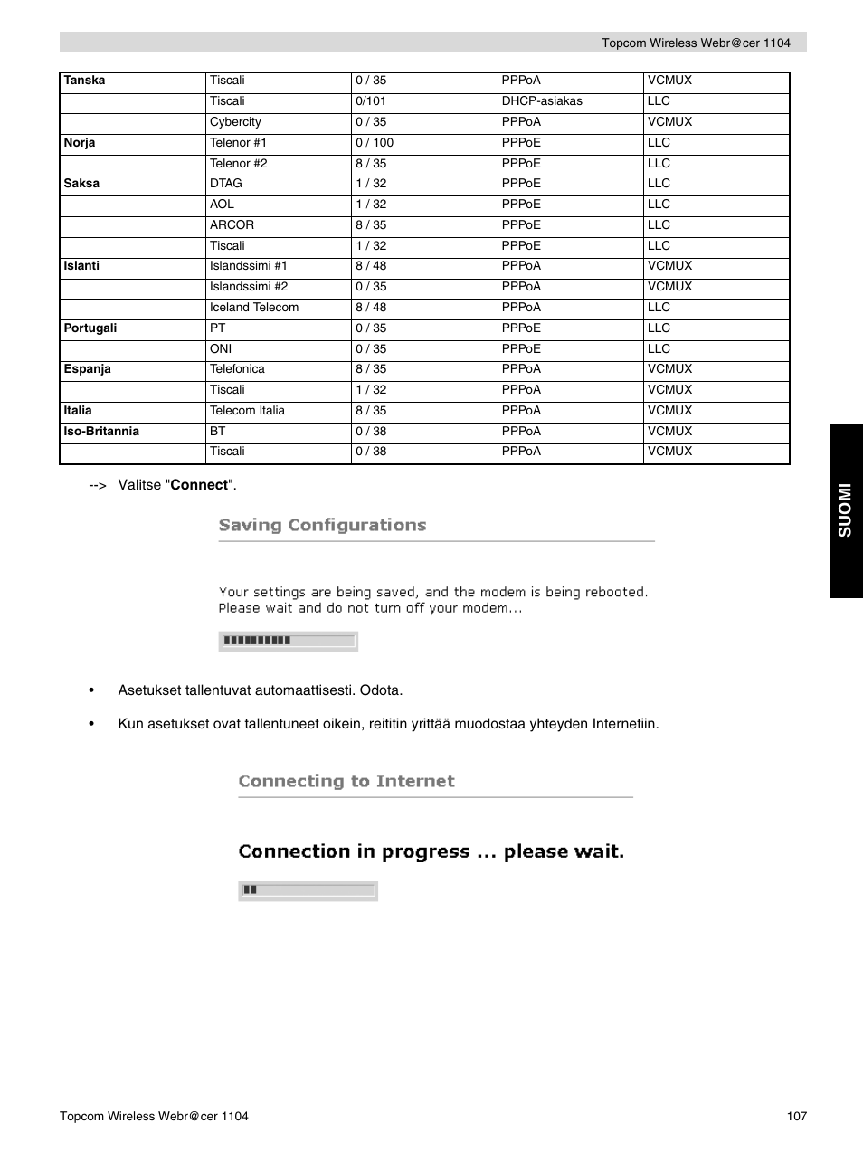 Su o m i | Topcom Wireless Webracer 1104 User Manual | Page 107 / 144