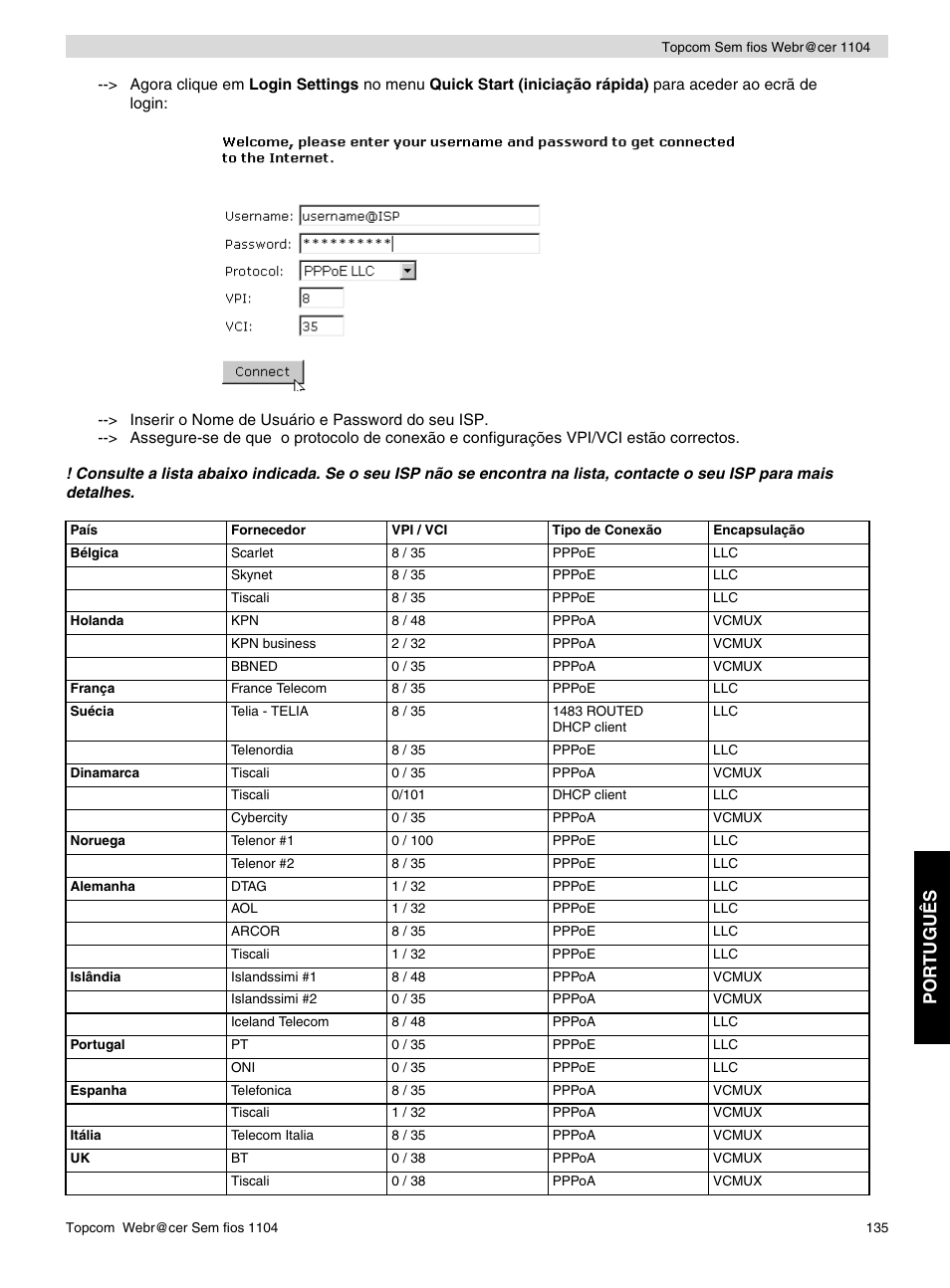 Por tuguês | Topcom Wireless Webracer 1104 User Manual | Page 135 / 144