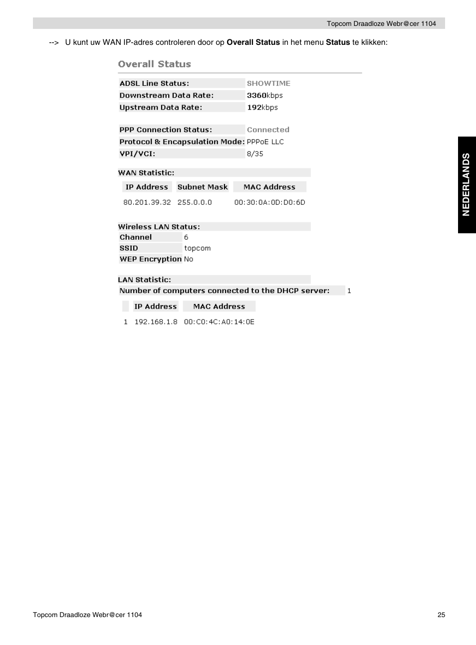 Topcom Wireless Webracer 1104 User Manual | Page 25 / 144