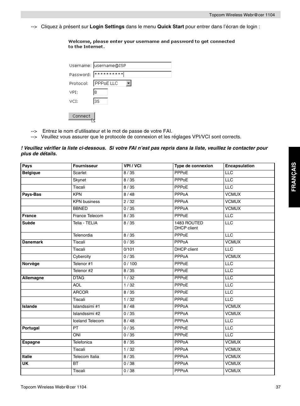 Fra nçais | Topcom Wireless Webracer 1104 User Manual | Page 37 / 144