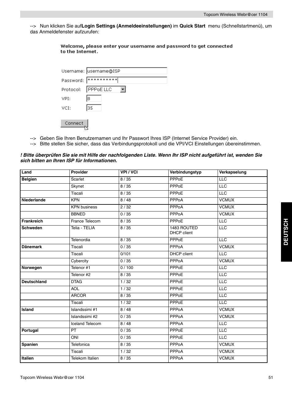 Topcom Wireless Webracer 1104 User Manual | Page 51 / 144