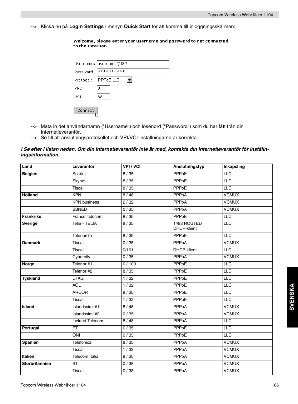 Svenska | Topcom Wireless Webracer 1104 User Manual | Page 65 / 144