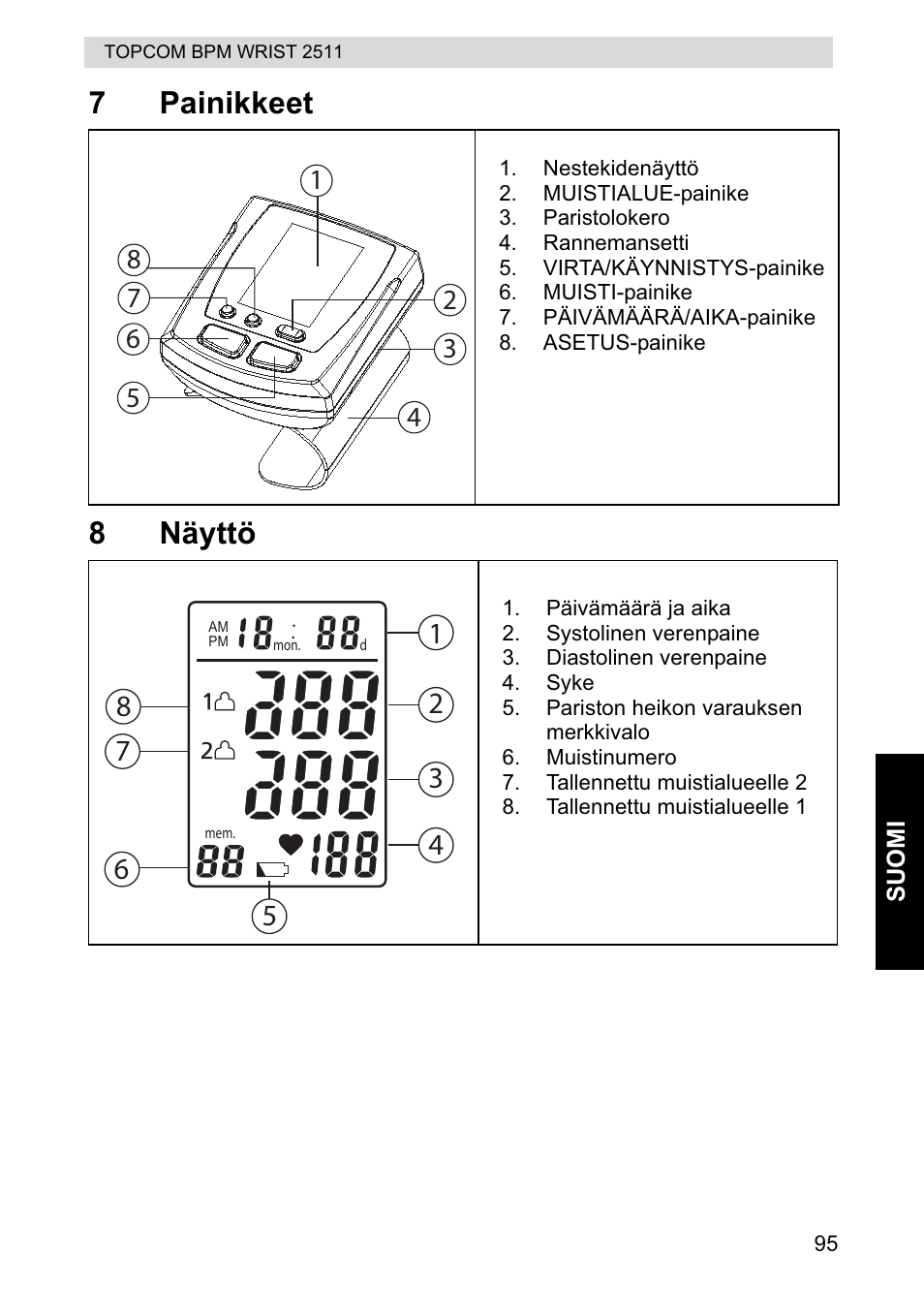 7painikkeet 8 näyttö | Topcom BPM WRIST 2511 User Manual | Page 95 / 104