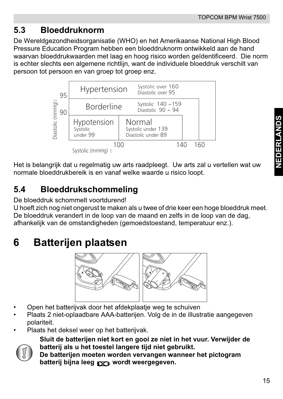 6batterijen plaatsen, 3 bloeddruknorm, 4 bloeddrukschommeling | Hypertension, Borderline, Normal, Hypotension | Topcom BPM Wrist 7500 User Manual | Page 15 / 88
