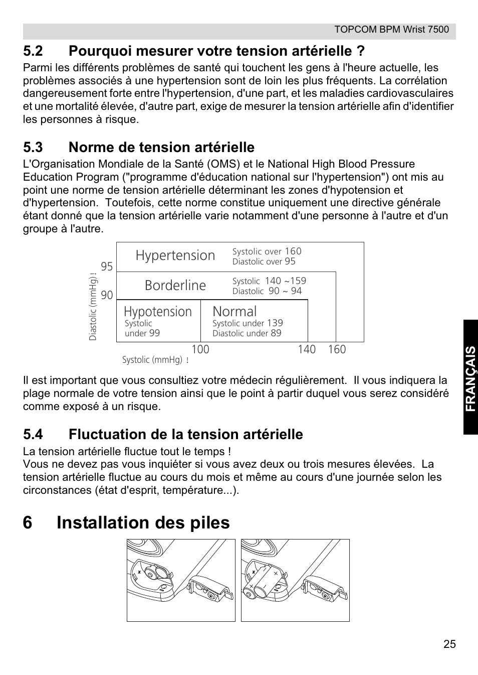 6installation des piles, 2 pourquoi mesurer votre tension artérielle, 3 norme de tension artérielle | 4 fluctuation de la tension artérielle, Hypertension, Borderline, Normal, Hypotension | Topcom BPM Wrist 7500 User Manual | Page 25 / 88