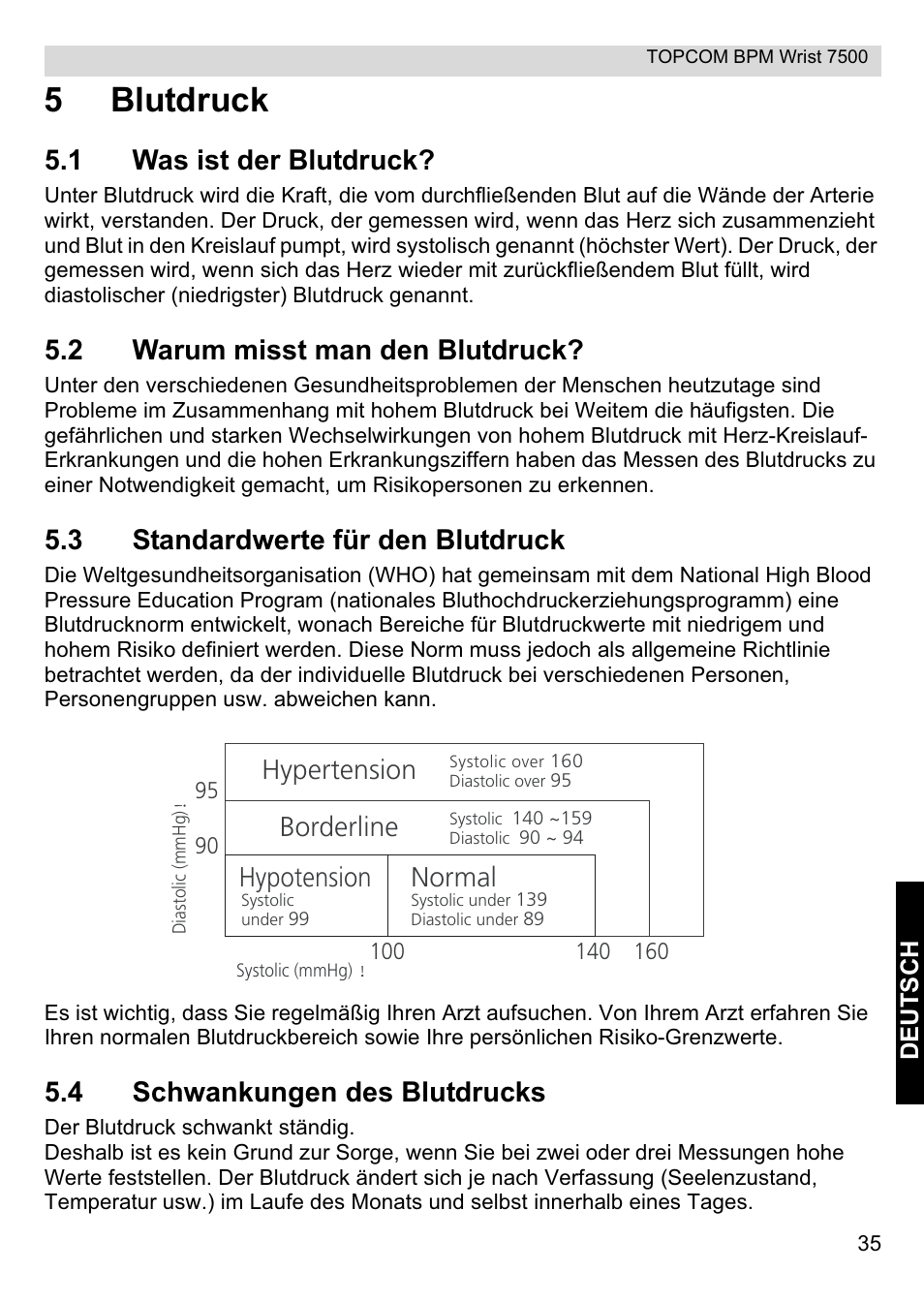 5blutdruck, 1 was ist der blutdruck, 2 warum misst man den blutdruck | 3 standardwerte für den blutdruck, 4 schwankungen des blutdrucks, Hypertension, Borderline, Normal, Hypotension | Topcom BPM Wrist 7500 User Manual | Page 35 / 88