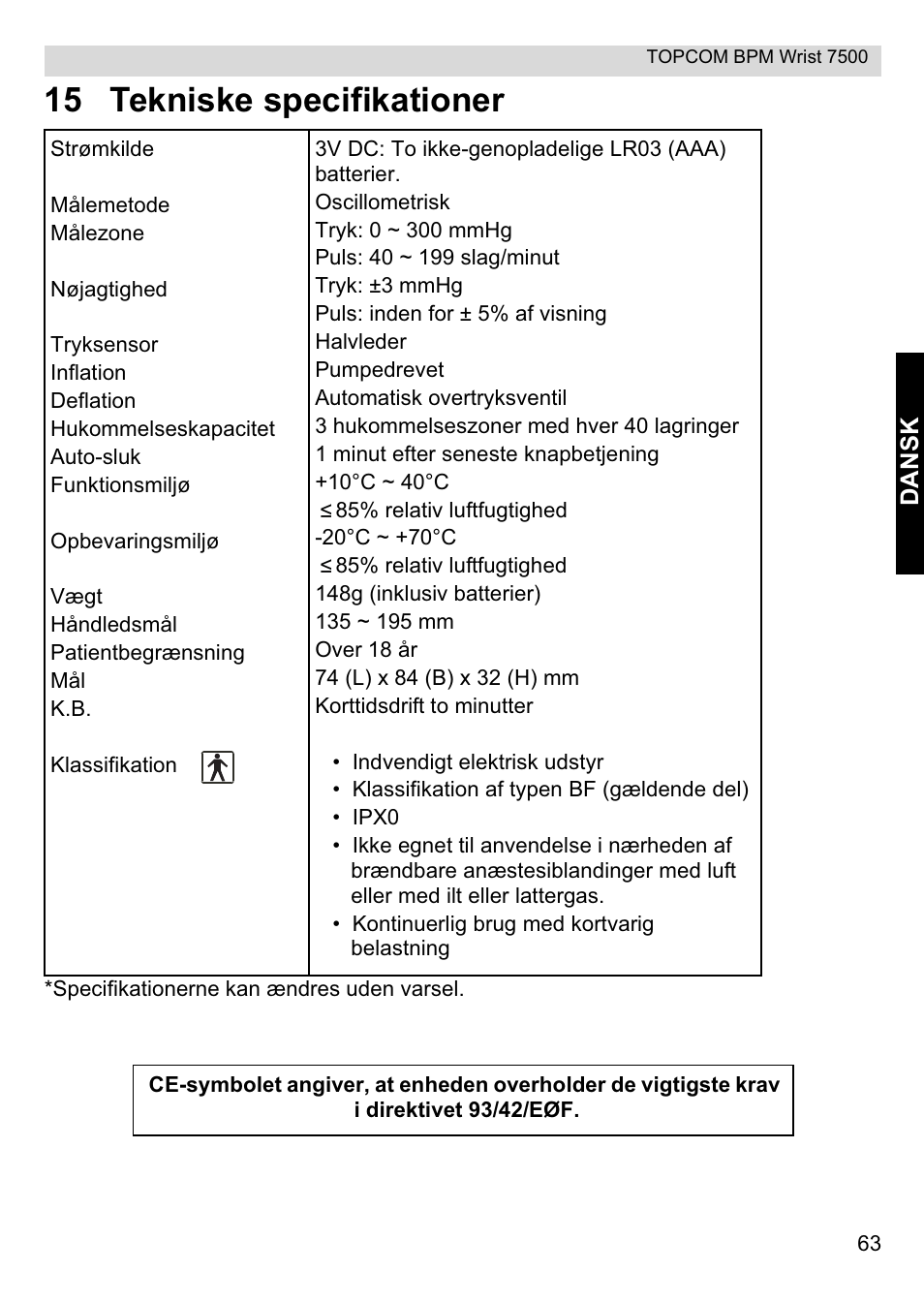 15 tekniske specifikationer | Topcom BPM Wrist 7500 User Manual | Page 63 / 88