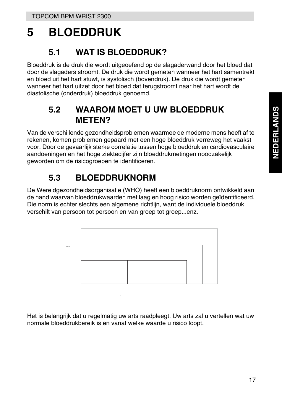 5bloeddruk, 1 wat is bloeddruk, 2 waarom moet u uw bloeddruk meten | 3 bloeddruknorm, Hypertension, Borderline, Normal, Hypotension | Topcom BPM WRIST 2300 User Manual | Page 17 / 92