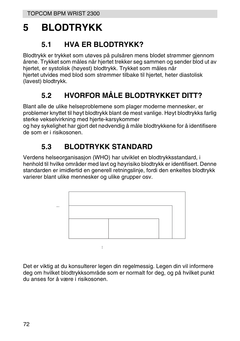 5blodtrykk, 1 hva er blodtrykk, 2 hvorfor måle blodtrykket ditt | 3 blodtrykk standard, Hypertension, Borderline, Normal, Hypotension | Topcom BPM WRIST 2300 User Manual | Page 72 / 92