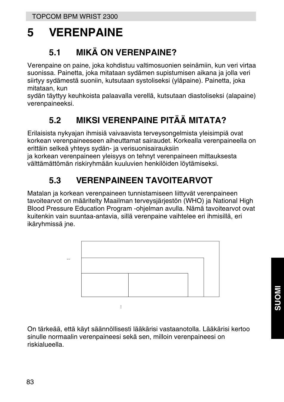 5verenpaine, 1 mikä on verenpaine, 2 miksi verenpaine pitää mitata | 3 verenpaineen tavoitearvot, Hypertension, Borderline, Normal, Hypotension | Topcom BPM WRIST 2300 User Manual | Page 83 / 92