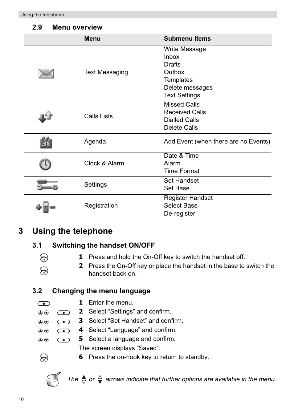3using the telephone | Topcom ORBIT User Manual | Page 10 / 40