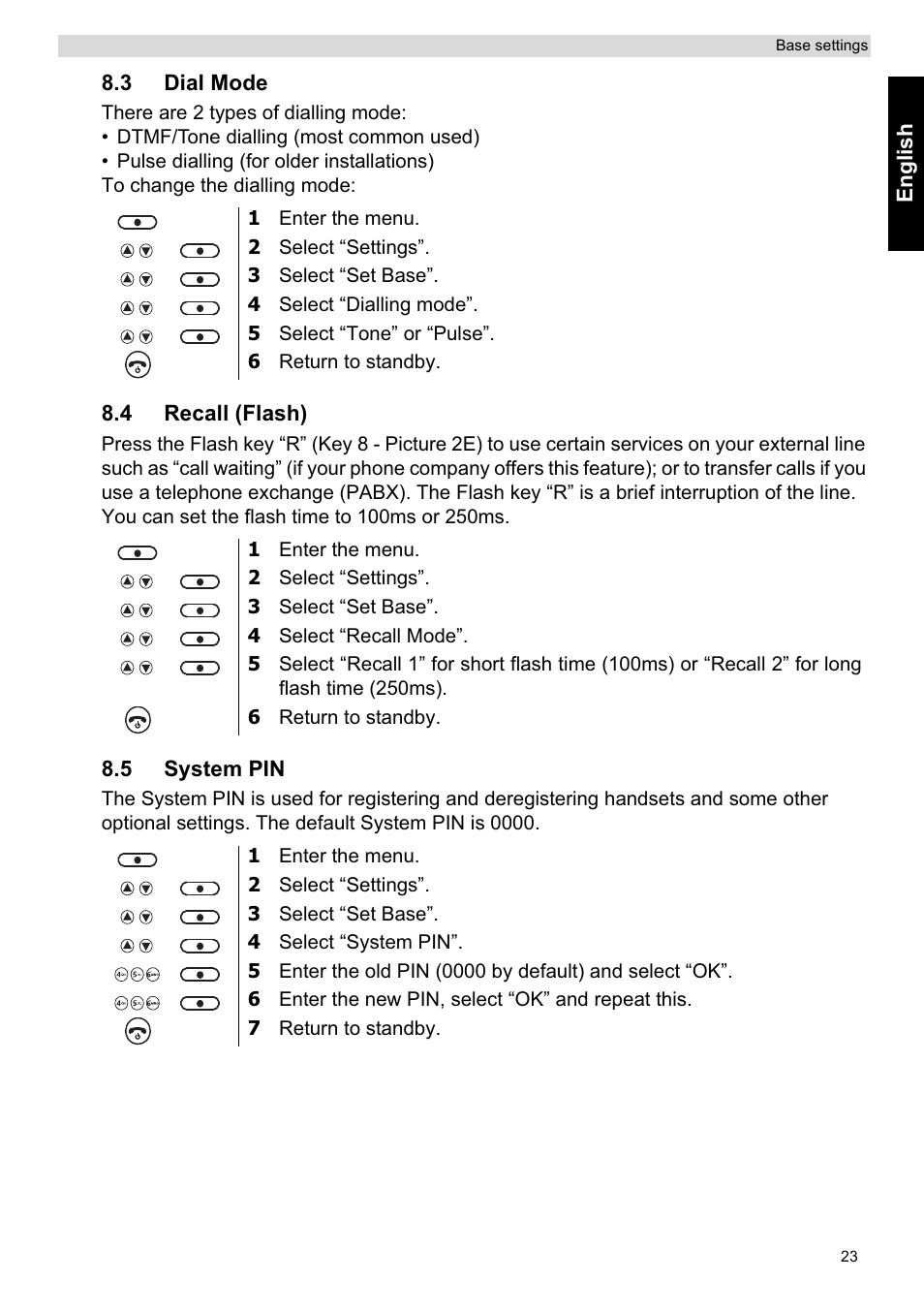 Topcom ORBIT User Manual | Page 23 / 40