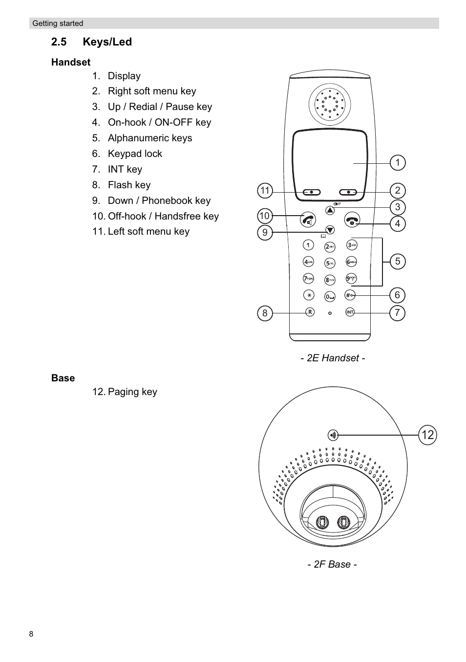 Topcom ORBIT User Manual | Page 8 / 40