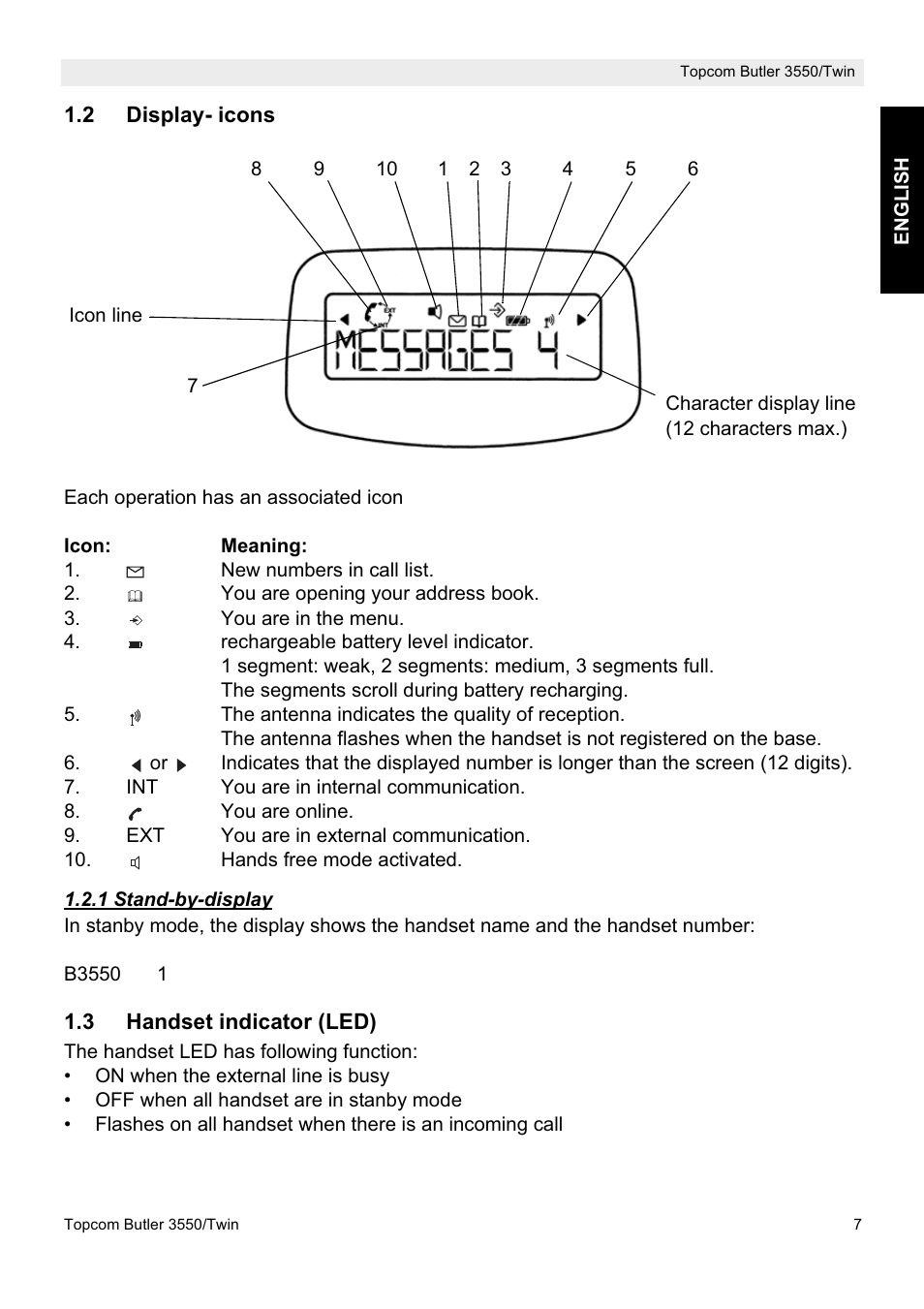 Topcom Butler 3550/Twin User Manual | Page 7 / 32