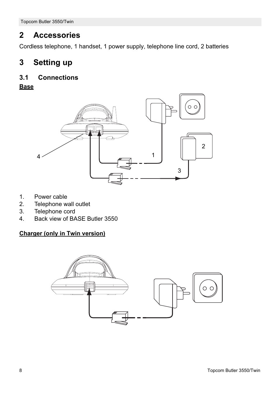 2accessories, 3setting up | Topcom Butler 3550/Twin User Manual | Page 8 / 32