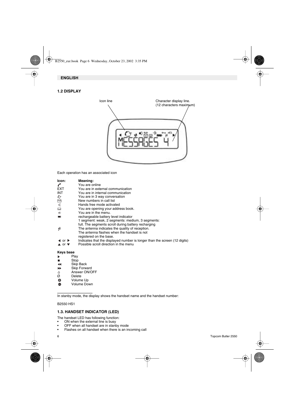 Topcom BUTLER 2550 User Manual | Page 6 / 92