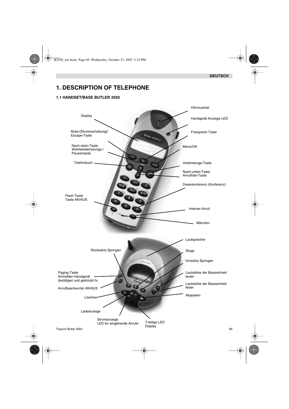 Description of telephone | Topcom BUTLER 2550 User Manual | Page 69 / 92