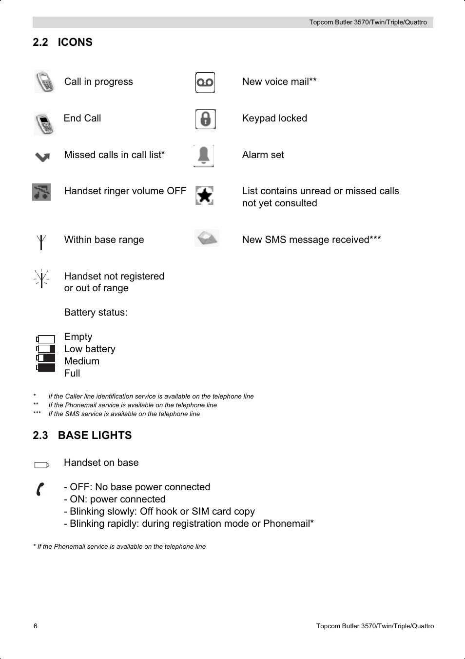 2 icons, 3 base lights | Topcom BUTLER 3570 User Manual | Page 6 / 28