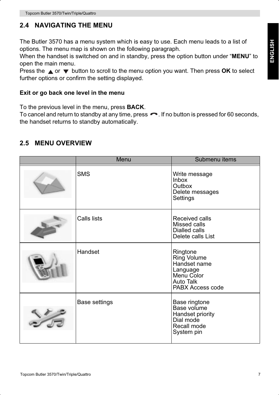 Topcom BUTLER 3570 User Manual | Page 7 / 28