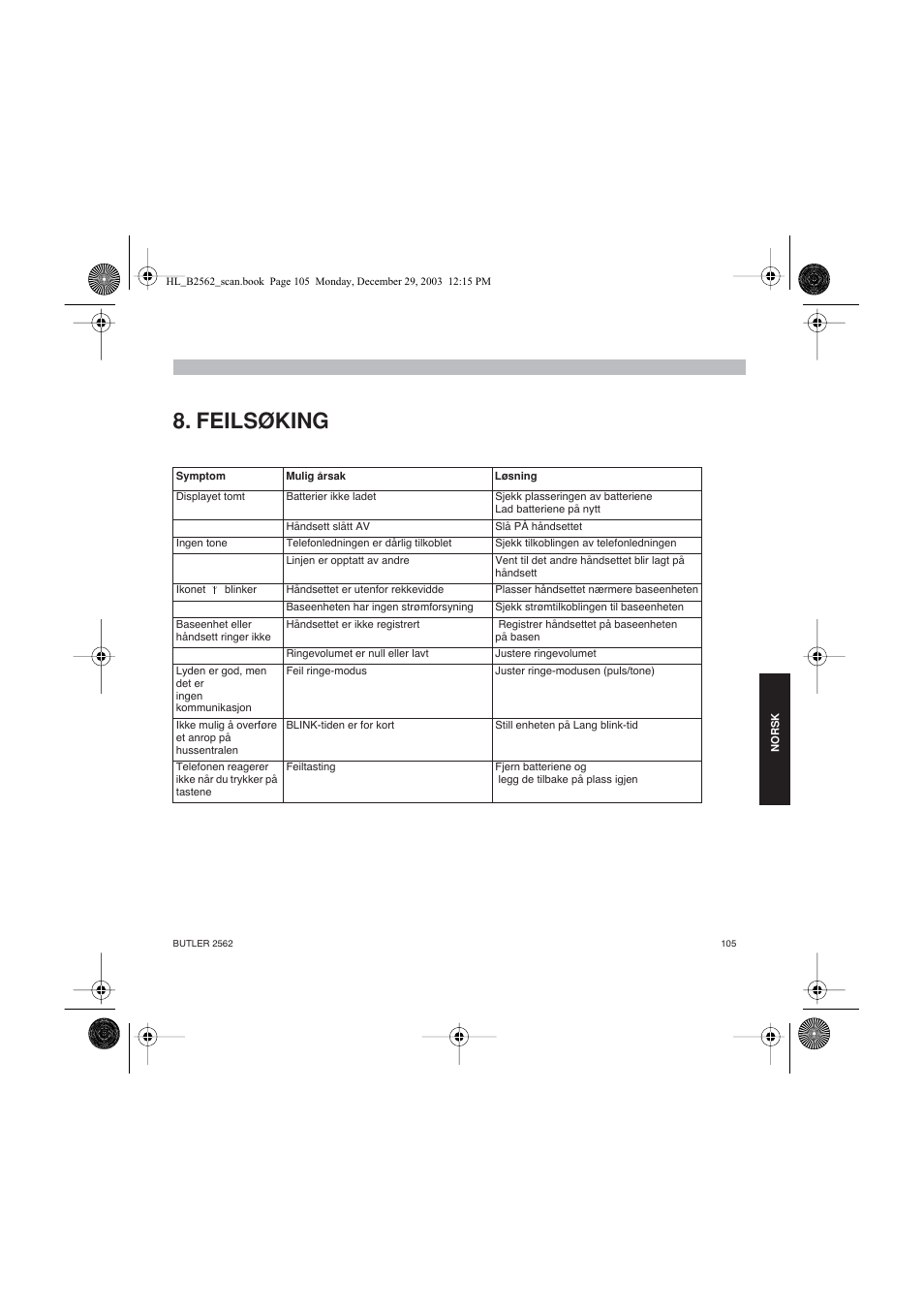 Feilsøking | Topcom BUTLER 2562 User Manual | Page 105 / 144
