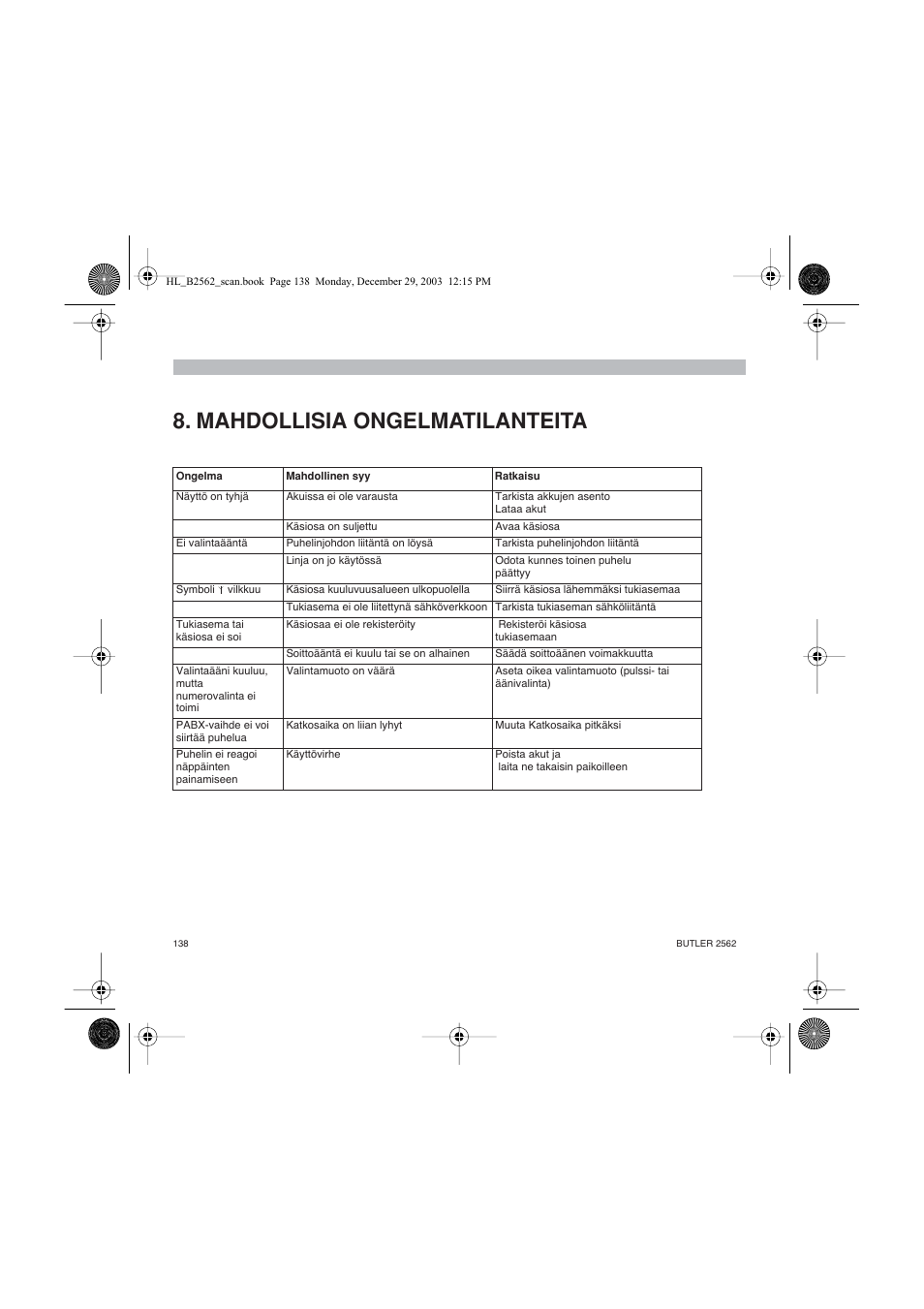 Mahdollisia ongelmatilanteita | Topcom BUTLER 2562 User Manual | Page 138 / 144