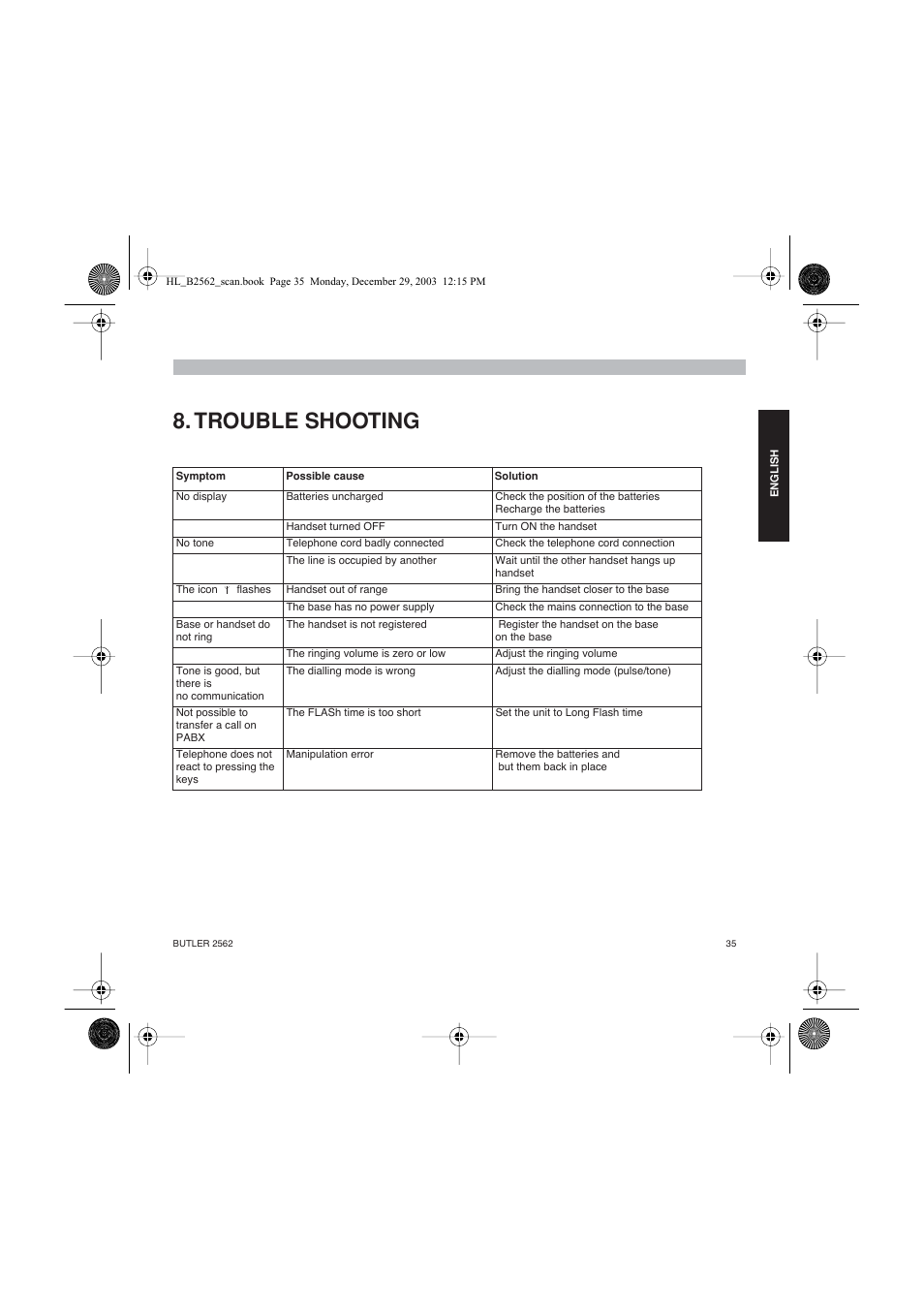 Trouble shooting | Topcom BUTLER 2562 User Manual | Page 35 / 144