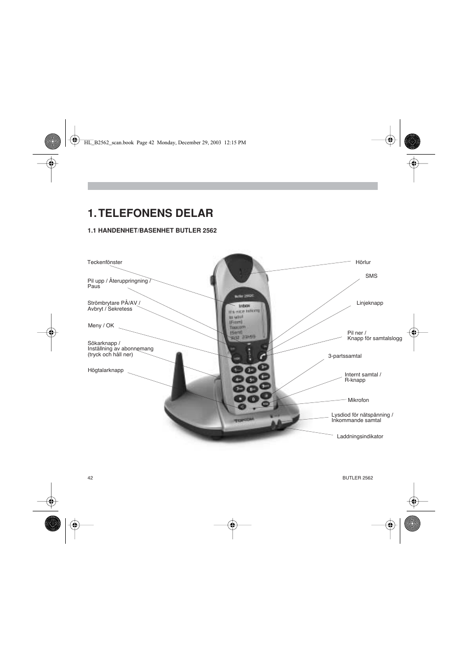 Telefonens delar | Topcom BUTLER 2562 User Manual | Page 42 / 144