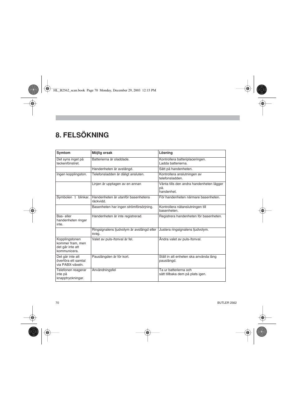 Felsökning | Topcom BUTLER 2562 User Manual | Page 70 / 144