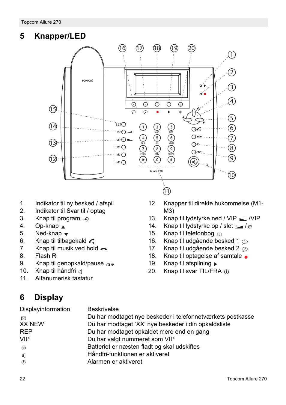 5knapper/led 6 display | Topcom ALLURE 270 User Manual | Page 22 / 88