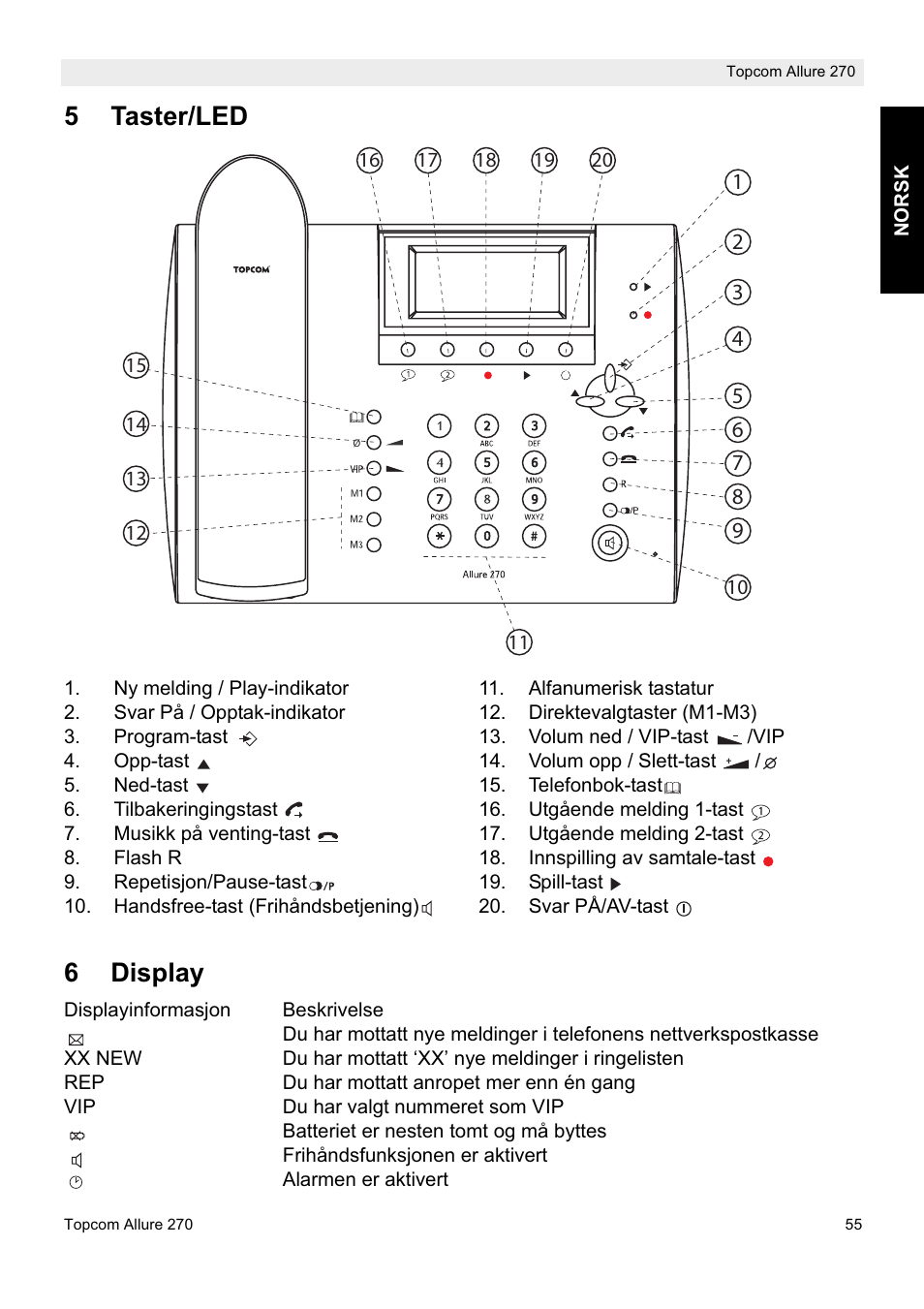 5taster/led 6 display | Topcom ALLURE 270 User Manual | Page 55 / 88