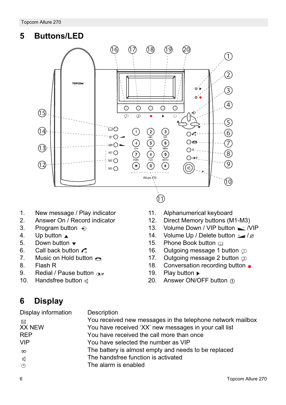 5buttons/led 6 display | Topcom ALLURE 270 User Manual | Page 6 / 88