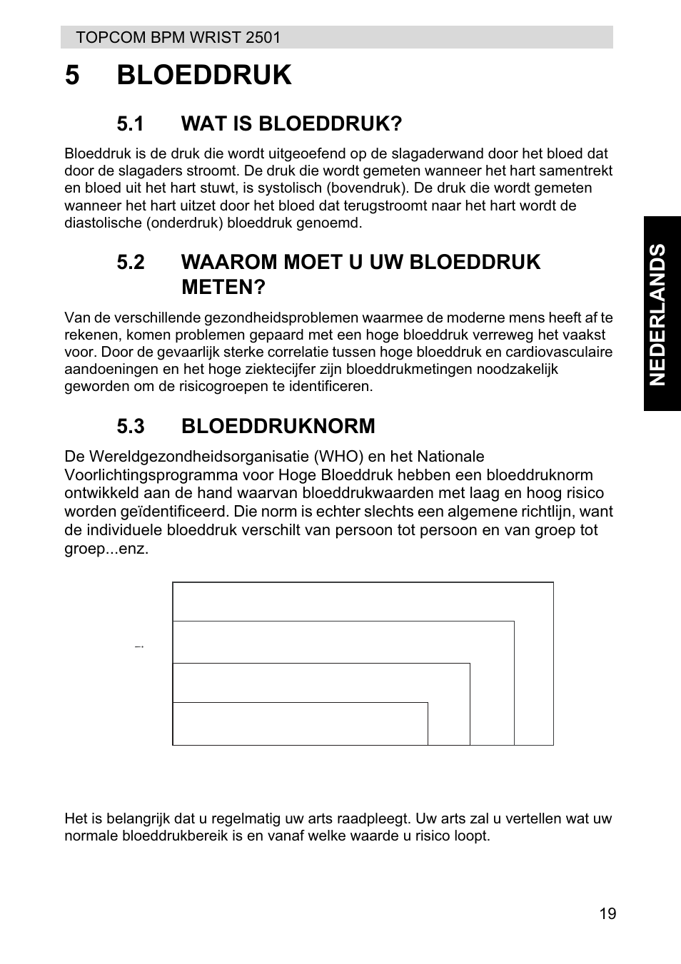 5bloeddruk, Stage 2 hypertension, Stage 1 hypertension | Normal, Prehypertension, Nederlands, 1 wat is bloeddruk, 2 waarom moet u uw bloeddruk meten, 3 bloeddruknorm | Topcom BPM WRIST 2501 User Manual | Page 19 / 120