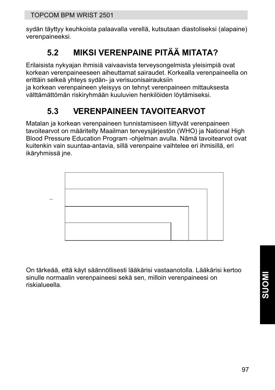 Stage 2 hypertension, Stage 1 hypertension, Normal | Prehypertension, Suomi, 2 miksi verenpaine pitää mitata, 3 verenpaineen tavoitearvot | Topcom BPM WRIST 2501 User Manual | Page 97 / 120