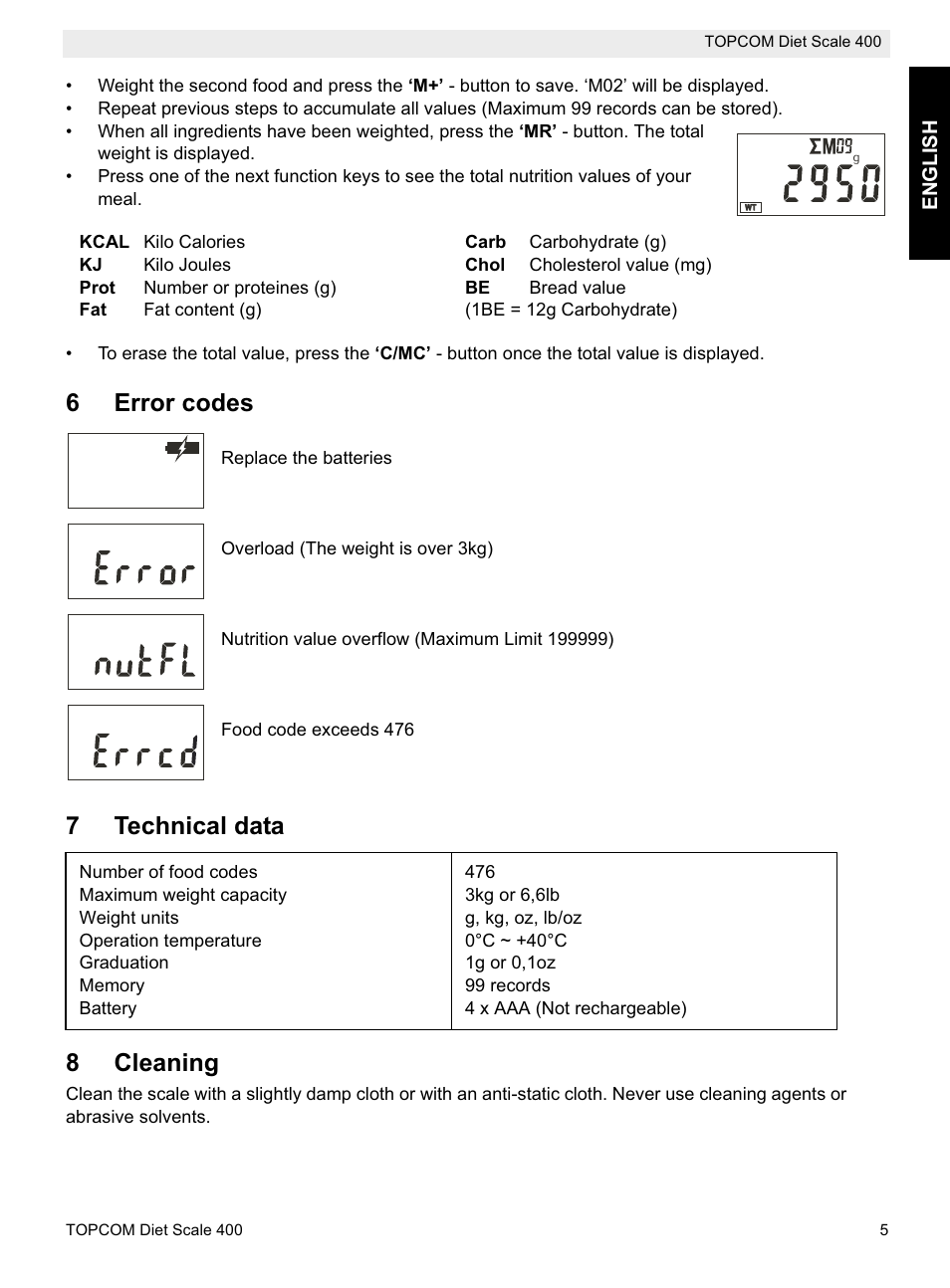 6error codes, 7technical data 8 cleaning | Topcom 400 User Manual | Page 5 / 88