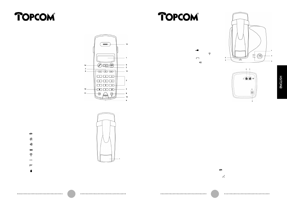 Topcom 131 User Manual | Page 18 / 33