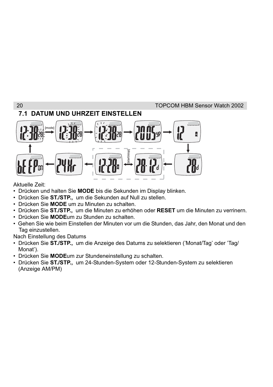 Topcom HBM Sensor Watch 2002 User Manual | Page 20 / 72