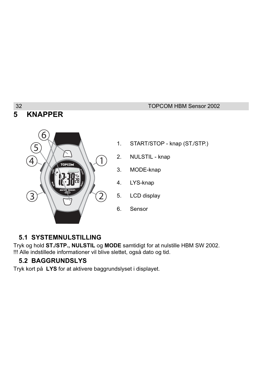 Topcom HBM Sensor Watch 2002 User Manual | Page 32 / 72