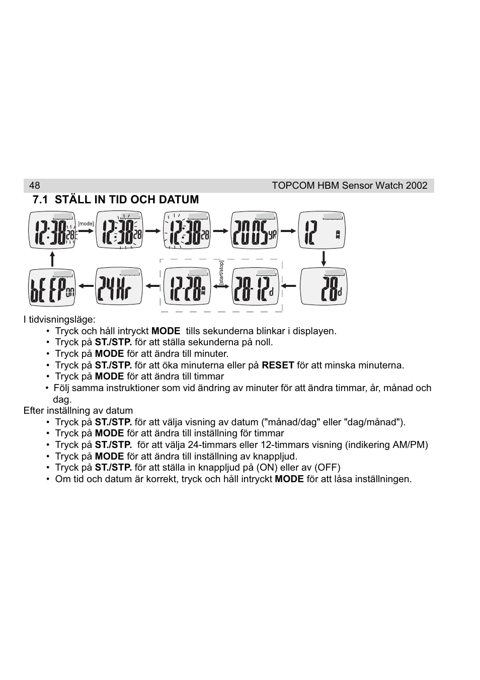 Topcom HBM Sensor Watch 2002 User Manual | Page 48 / 72