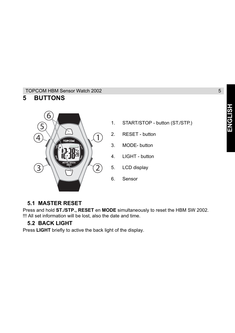 Topcom HBM Sensor Watch 2002 User Manual | Page 5 / 72