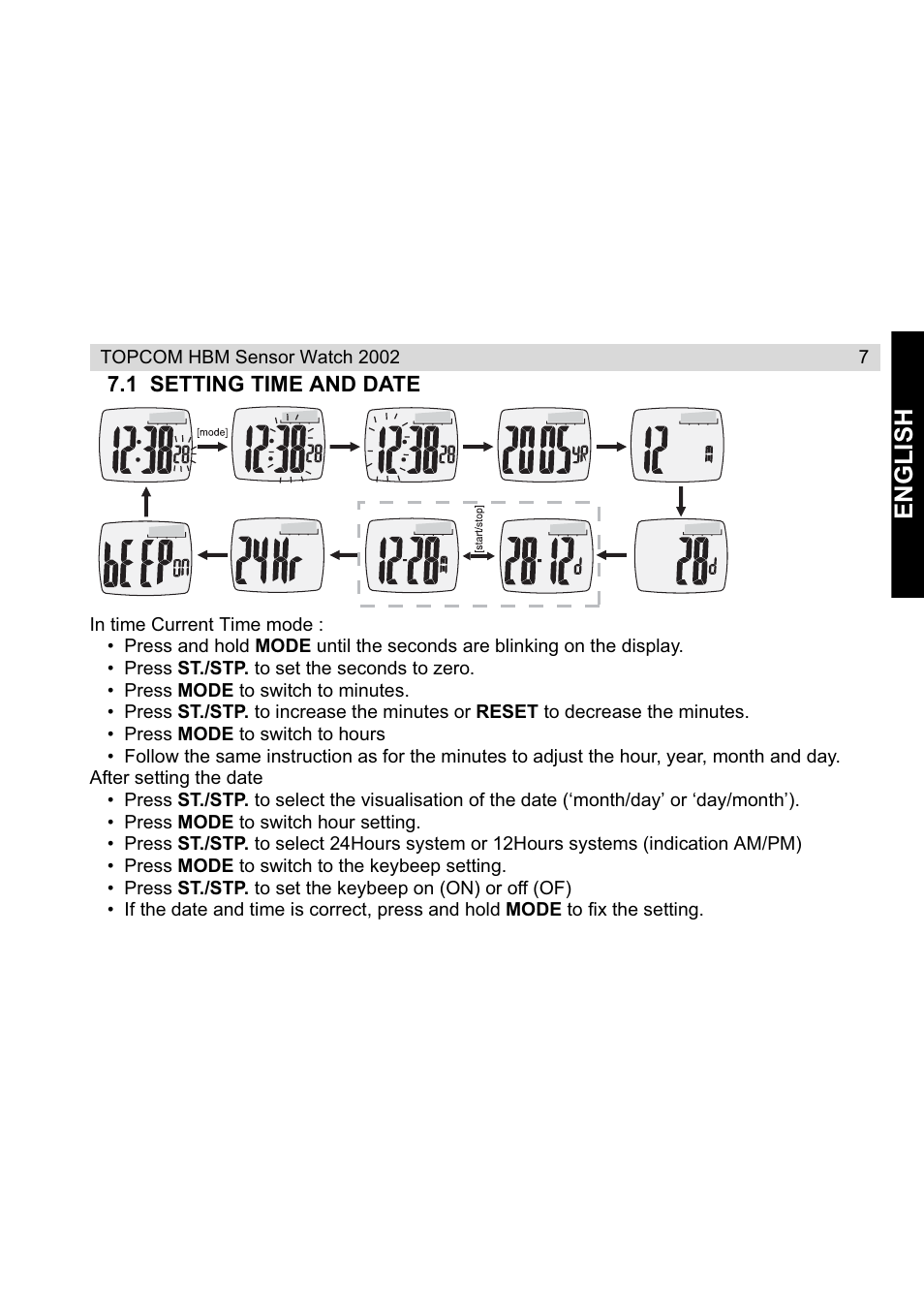 English | Topcom HBM Sensor Watch 2002 User Manual | Page 7 / 72