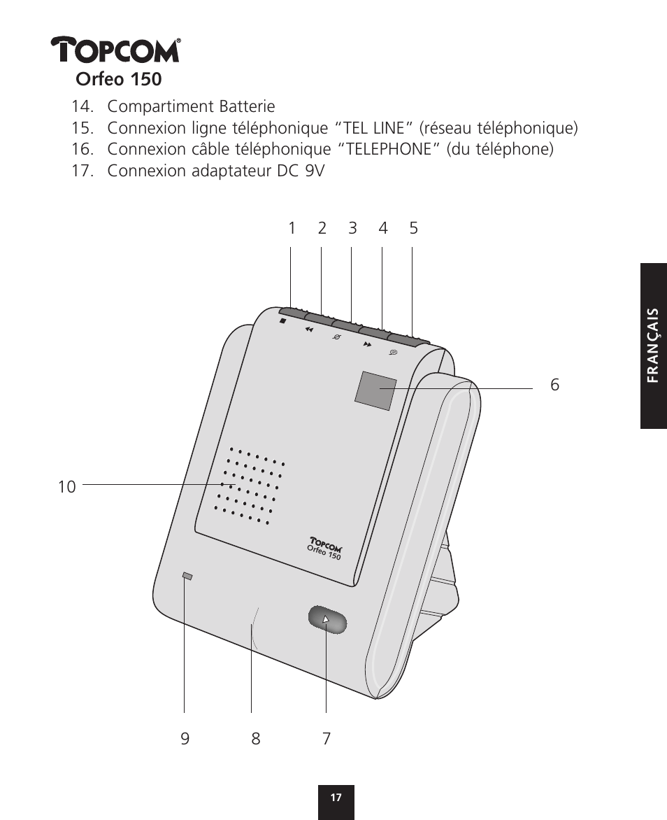 Orfeo 150 | Topcom ORFEO 150 User Manual | Page 17 / 44