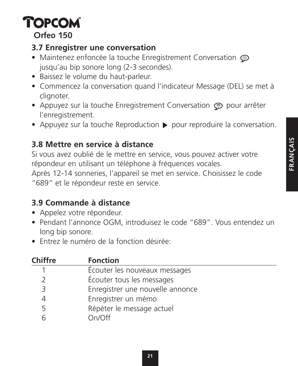 Topcom ORFEO 150 User Manual | Page 21 / 44